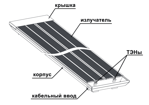 shema-ustrojstva-Ballu-BIH-AP.gif